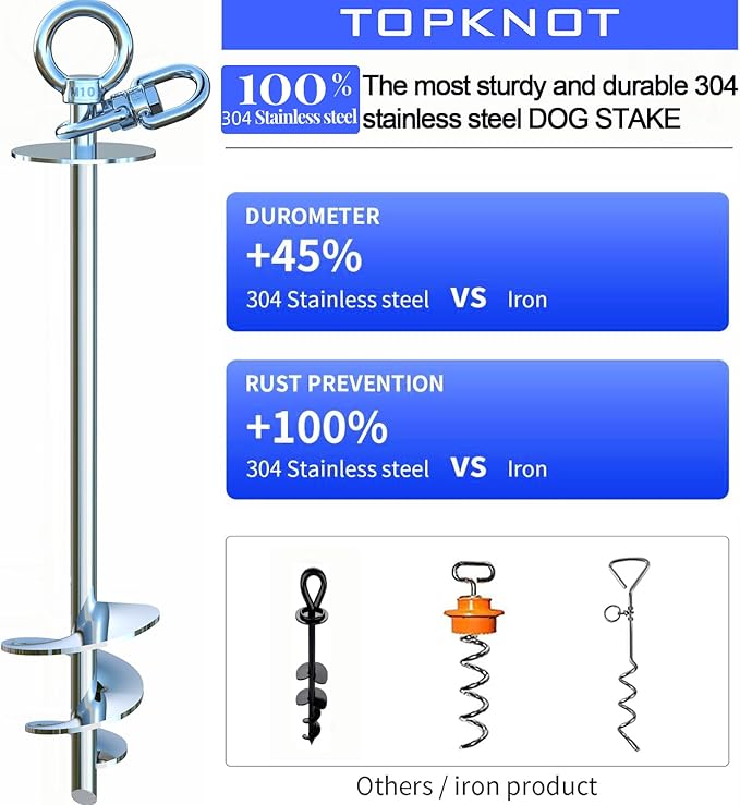 TOPKNOT Dog Tie Out Cable and Stake,(up to 200lbs) 20FT Heavy Duty Cable,360°Swivel Run Anchor- No Tangle,Dog Runner for Yard,Ideal for Outdoor Camping