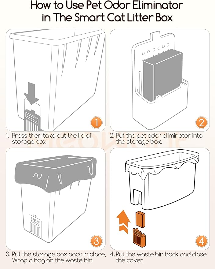 MeoWant 3PCS Pet Odor Eliminator Suitable for Cat Litter Box MW-SC02
