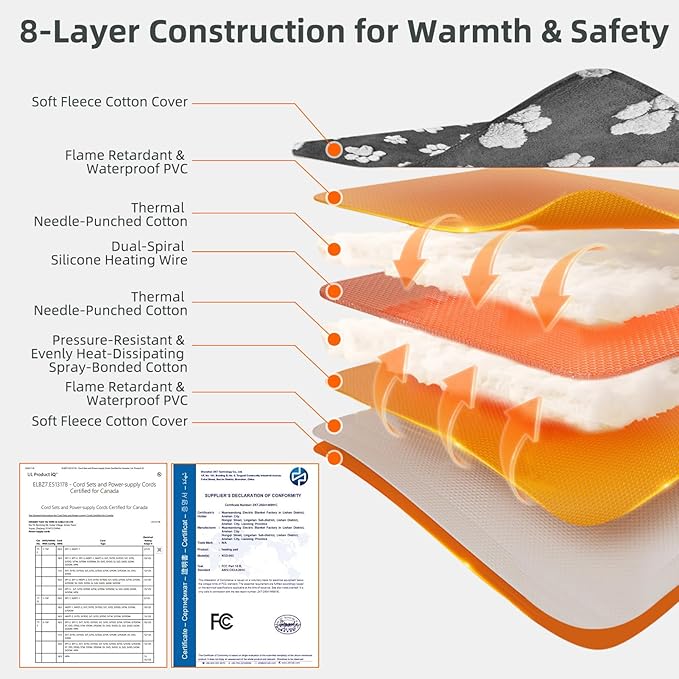 Large Dog Heating Pad with Smart Thermostat Switch, Heated Pet Crate Pad with Fleece Cover for Indoor Outdoor, 35x24 Inch with Anti-bite Cord, Constant on Function, UL&FCC Dual Certification