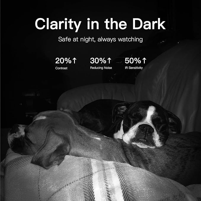 VIMTAG Baby Camera, 3.5K/6MP 360° Pan/Tilt Indoor 2.4G WiFi Camera for Pet/Dog/Home Security with Phone App/2-Way Audio/Night Vision, Human/Sound/Motion Detection, Support Alexa/Up to 512G TF Card