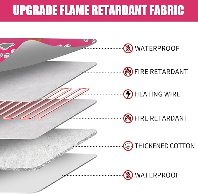 furrybaby Pet Heating Pad, Waterproof Dog Heating Pad Mat for Cat with Durable Anti-Bite Tube Indoor for Puppies Dogs Cats (1 Pack Pink, 17 X 17in, Temp Adjustable)