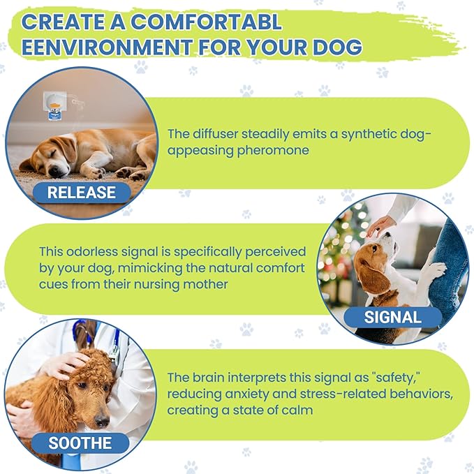 Dog Calming Diffuser, 4 in 1 Puppy Pheromones Calming Diffuser, Relaxing Pheromone for Dogs Relief Stress Anxiety Reduce Aggression Barking, Help Train Dog to Pee, 1 Diffuser 3 Refill(48ml)