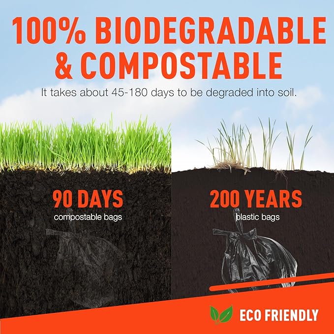 Firebelly Outfitters Portable Toilet Bags for 5 Gallon Bucket - 80 Biodegradable Camping Poop Bags - Leak-Proof, Durable Waste Bags for Outdoor, RV, & Emergency Use - Easy Disposal