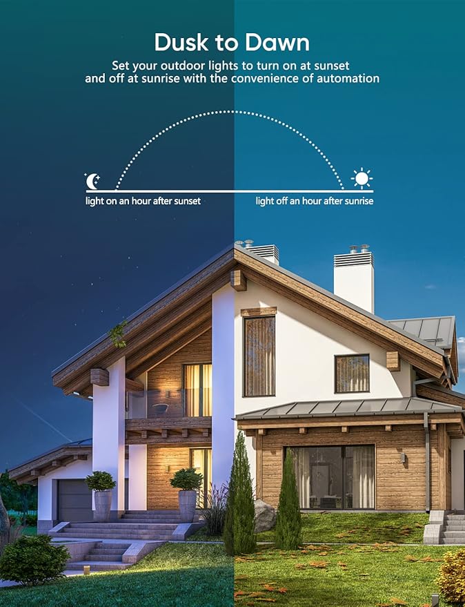 TREATLIFE Outdoor Smart Plug with 2 Individual Control Outlets, IP64 Weather Resistance, Smart Home Outlet Timer Compatible with Alexa, Google Home and SmartThings, 2.4GHz WiFi Only, No Hub Required