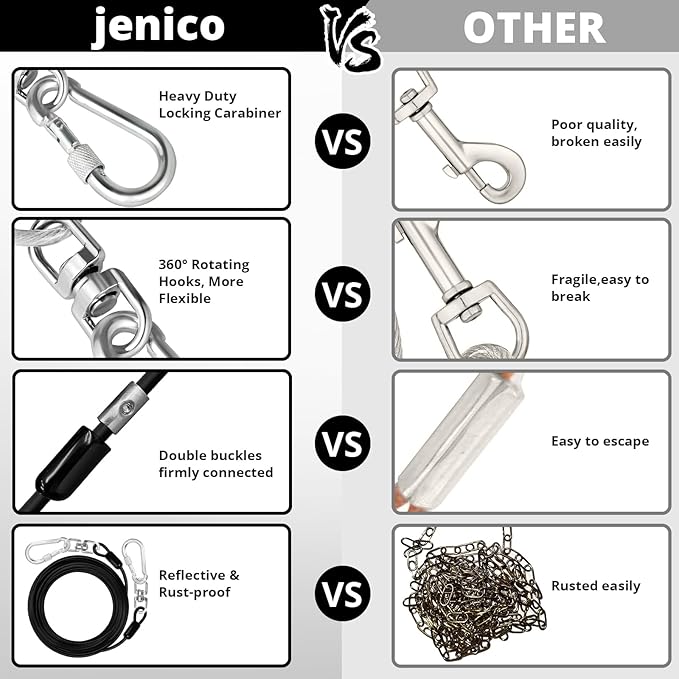 jenico Dog Tie Out Cable: 20ft Dog Lead for Yard - Heavy Duty Chain Leash Outside for Small Large Dogs Up to 500 lbs - Outdoor Runner Tether (Black)