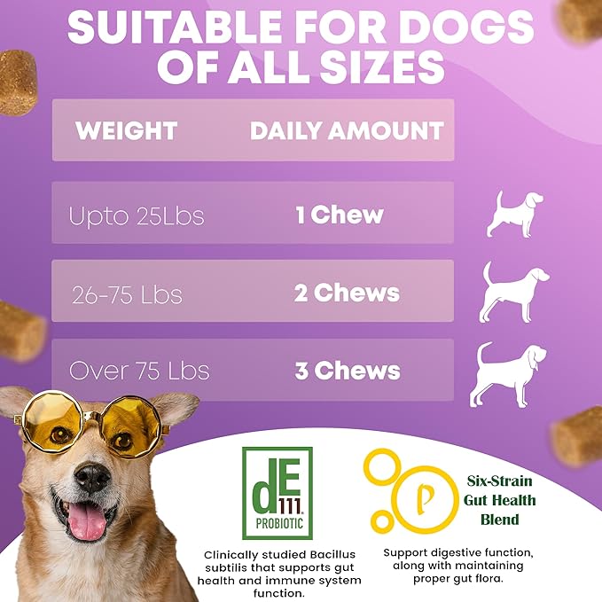 Dog Probiotics for Digestive Health - 120 Dog Chews - Probiotics for Dogs - Dog Probiotics for Yeast, Itchy Skin and Itchy Ears, Yeast Infection Treatment for Dogs - Flora Balance, Immune Support