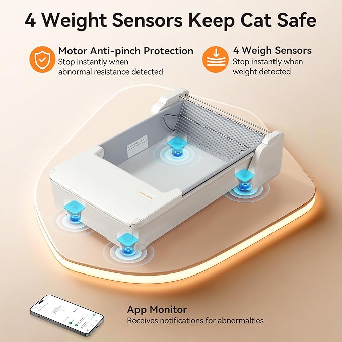 Meowant Automatic Litter Box, Self Cleaning Cat Litter Box with App Control, Open Top Cat Box for Multi Cats, Dual Rake, Works with Clumping Litter, Anti Pinch Safety Feature, Odor Control