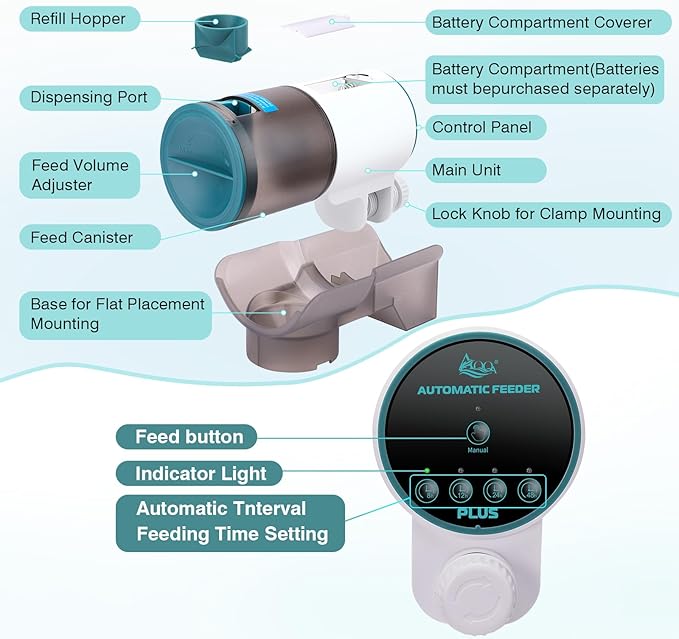 AQQA Automatic Fish Feeder for Aquarium - Auto Fish Food Dispenser with 8/12/24/48H Timer, 230ml Large Capacity Vacation Tank Feeder for Turtle Betta Goldfish, Feeding Port Automatic Alignment