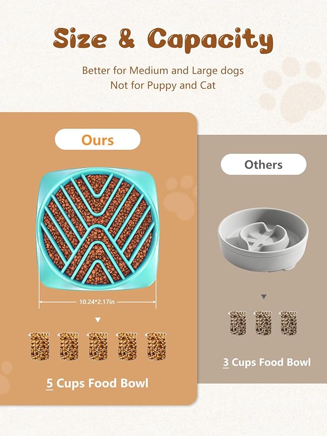 KASBAH Slow Feeder Dog Bowls Large Breed, Holds 5 Cups Wet or Dry Food for Large and Medium Dogs,Puzzle Maze for Fast Eaters,Square Base,Non-Slip, Made Without BPA,Helps Prevent Bloat & Aid Digestion