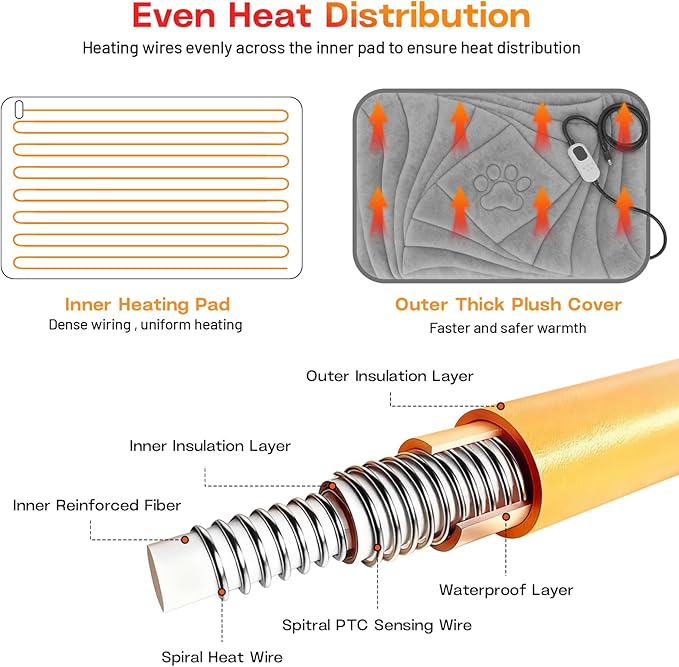 Dog Heating Pad with Washable Cover, Soft Plush Pet Heating Pad with 9 Adjustable Temperature, Timer, Chew-Resistant Cord, Waterproof Electric Heated Pet Bed Mat for Dogs and Cats Indoor