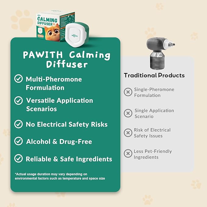 Cat Calming Gel Diffuser for Travel – Pheromone Diffuser for Cats & Kittens to Reduce Anxiety and Stress-Related Behaviors, No Electricity Needed, Long-Lasting Enhanced Calming Aid (Gel,2 Pack)