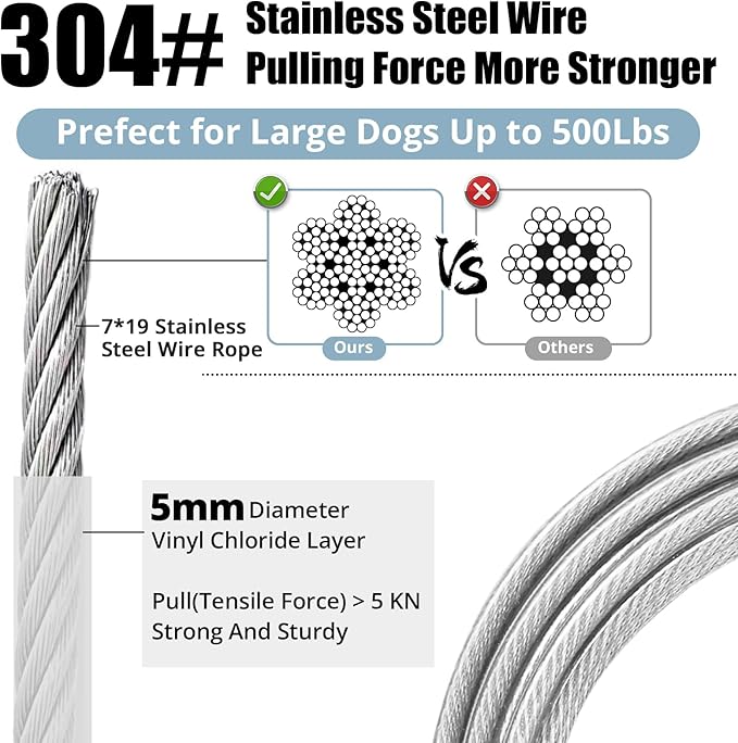 jenico Dog Tie Out Cable: 10 ft Dog Lead for Yard - Heavy Duty Chain Leash Outside for Small Large Dogs Up to 500 lbs - Outdoor Dog Runner Tether