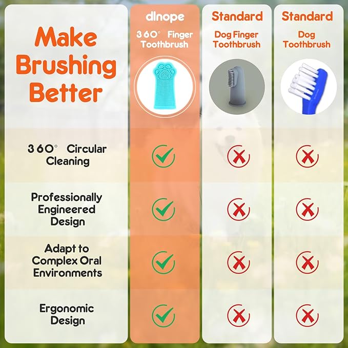 Dog Finger Toothbrush, 4-Pack Finger Toothbrush for Dogs, Upgraded Pet Tooth Brushing Kit, A Fun Dog Teeth Cleaning Tool That Also Doubles as A Gum Massage, Suitable for Medium and Large Dogs.