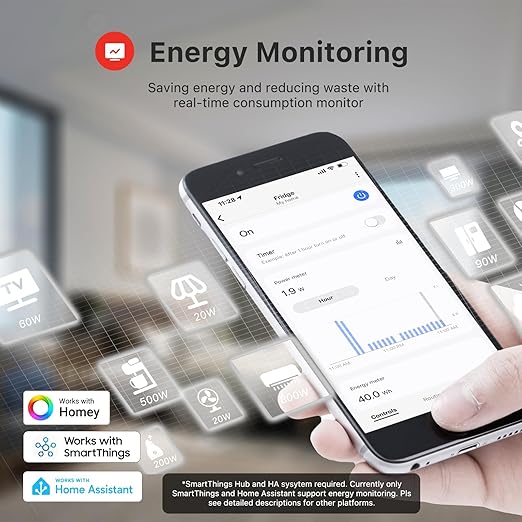 THIRDREALITY ZigBee Smart Plug 4 Pack with Real-time Energy Monitoring,15A Outlet, Zigbee Repeater,ETL Certified,ZigBee Hub Required,Work with Home Assistant,Compatible Echo Devices and SmartThings