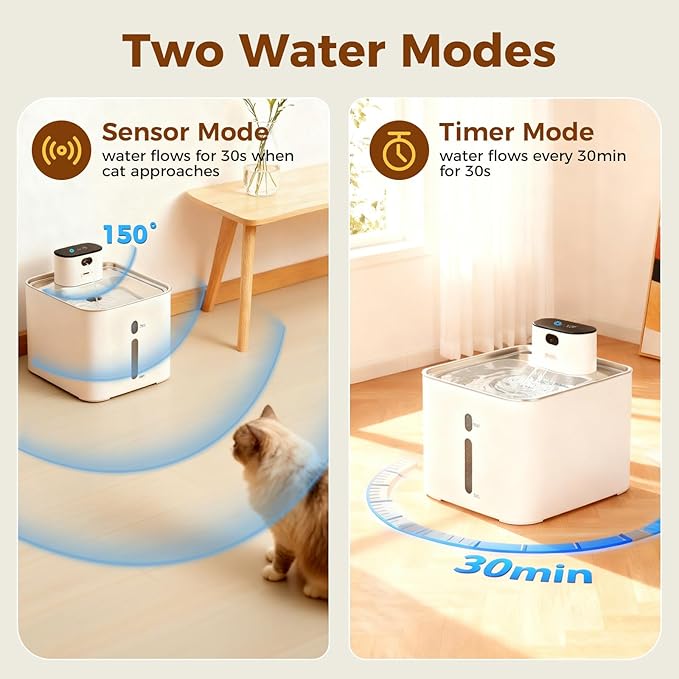 Cat Water Fountain Stainless Steel, 5000mAh Battery Operated Cat Fountain, 142oz/4.2L Wireless Water Fountains Indoor, Sensor and Timer Water Modes, Suitable for Cats and Small Dogs