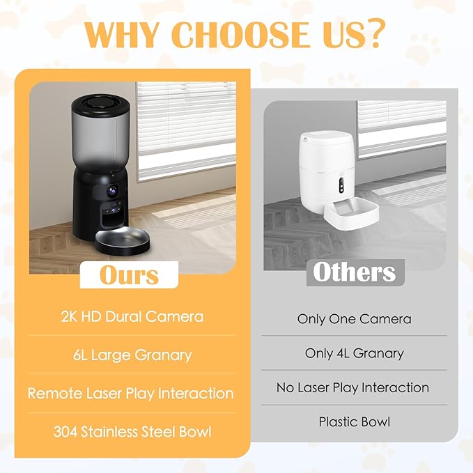 Automatic Cat Feeder with 2K HD Dual Cameras, 2.4/5G WiFi 6L Feeder, Pet Feeder Automatic for Cats & Dogs, Cat Food Dispenser with Cameras, Laser Interactive Toy & Night Vision(Black-Dual Cameras)
