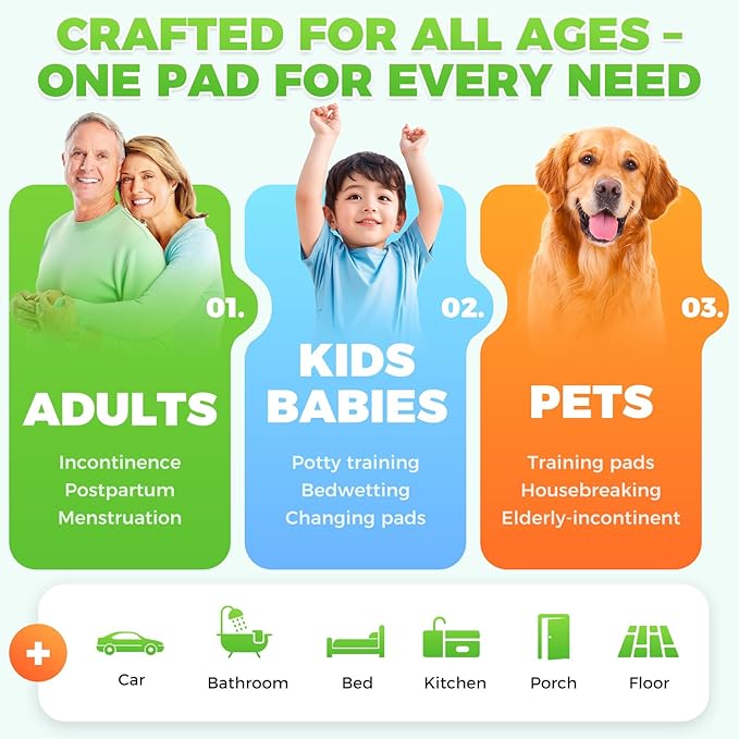 Hompet 2 Pack Super Absorbent Dog Door Mat for Muddy Paws, Washable Pee Pads for Dogs, Reusable Puppy Training Pads, Quick Dry Non-Slip Pet Entryway Rug, Leak-Proof Potty Pad for Indoor Floors 48x60