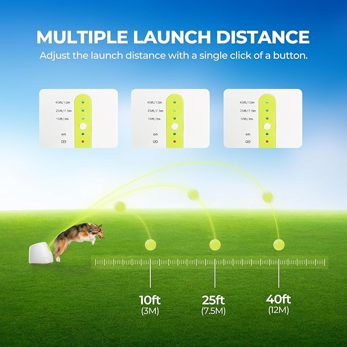 ALL FOR PAWS Automatic Dog Ball Launcher for Medium to Large Dogs, Interactive Tennis Ball Thrower, Rechargeable Dog Toy Mental Stimulation Training Game for Energetic Dogs