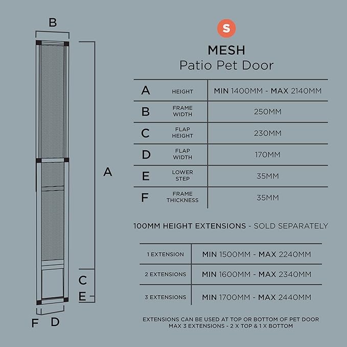 Hakuna Pets V2 Patio Pet Door Screen Insert Panel for Sliding Doors, Fits Door Track Min Ht 55.12" to Max Ht 84.25",UV Resistant Mesh, Locking Magnetic Dog Door, Easy Install and Removal, Small, White