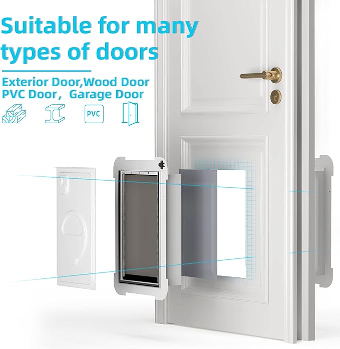 3-Flaps Never Rust Extra Large Dog Door for Door with Sliding Lock Panel, Steel Frame and Telescoping Tunnel, Extreme Weather Durable XL Dog Doors for Door (Pets Up to 220 Lbs)