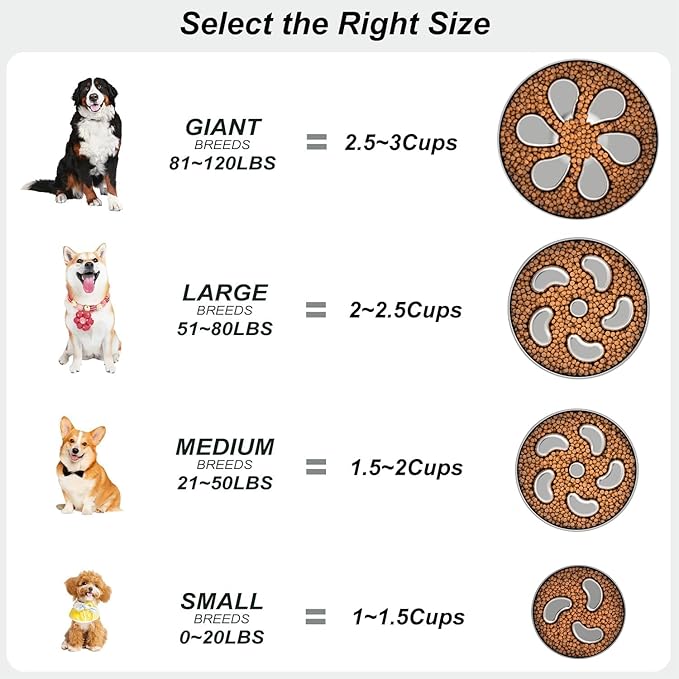 Slow Feeder Dog Bowl-3Cups for Large Breeds, Food Grade 304 Stainless Steel Dog Bowls with Non-Slip Base, Maze Pet Dish to Slow Down Eating, Dishwasher-Safe [2Pack]