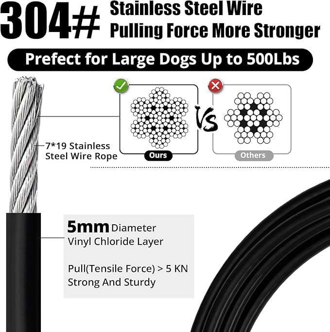 jenico Dog Tie Out Cable: 15ft Dog Lead for Yard - Heavy Duty Chain Leash Outside for Small Large Dogs Up to 500 lbs - Outdoor Runner Tether (Black)