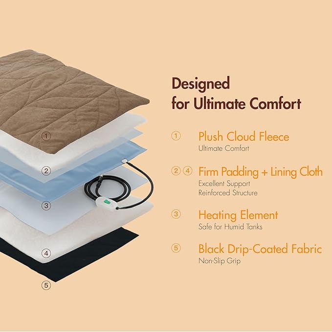 Dog Heating Pad (48"x28") - Waterproof Electric Heated Mat & Pet Bed for Indoor and Outdoor Use, Chew Resistant Cord, Machine Washable Cover with Wheat Pattern Quilting, for Cats and Pets