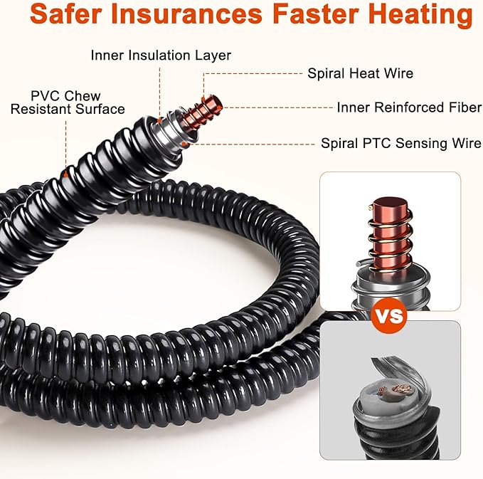 Large Pet Heating Pad, Waterproof Heated Dog Cat Bed with 11 Adjustable Temperatures & 24H Timer, Auto Shut-Off, Chew-Resistant Cord, Washable Cover, Indoor Electric Heating Mat, Beige, L(35" x 24")