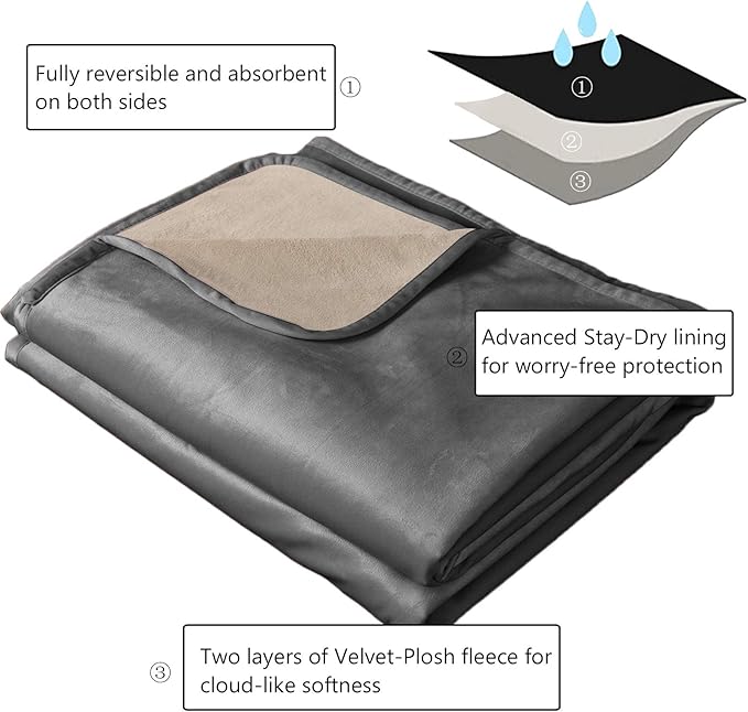Ameritex Pet Bed Blanket Reversible 100% Waterproof Velvet Super Soft for Sofa and Bed (40x60 Inches, Light Grey+Beige)
