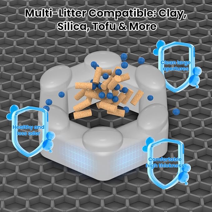 Cat Litter Box Mat Double Layer Trapping Mat Easy-Clean Waterproof Urine Proof(Gray 30x22in)