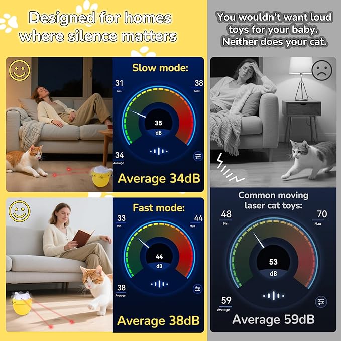 Christmas Gifts for Cats – Automatic Laser Cat Toy with Dual Beams, Quiet 35–38dB Rotation, 3 Modes – Interactive Cat Laser Toy Automatic for Indoor Adults&Kittens &Owners