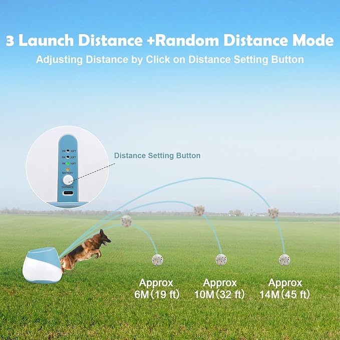 Automatic Dog Ball Launcher for Samll to Medium Dogs, Upgraded Interactive Toy Balls Thrower, Distance Adjustable Mental Stimulating Dog Toys with 4 Etpu Balls 2.2 Inch (Blue)