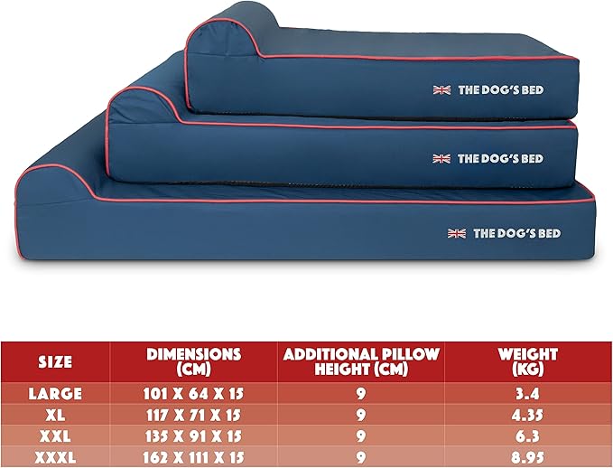 The Dog’s Bed Orthopedic Headrest Dog Bed XL Blue Oxford with Red Trim UK Flag Dog Bed, Memory Foam, Hip & Elbow Dysplasia, Post Surgery, Waterproof Washable Cover