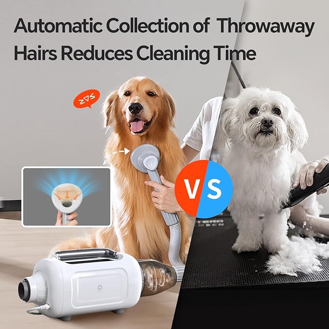 6-in-1 Pet Grooming Kit with Vacuum – 2024 iF Design Award Winner, Quiet Clipper & Ionic Dryer, 13.3kPa Suction, LED Touchscreen – for Dogs & Cats at Home