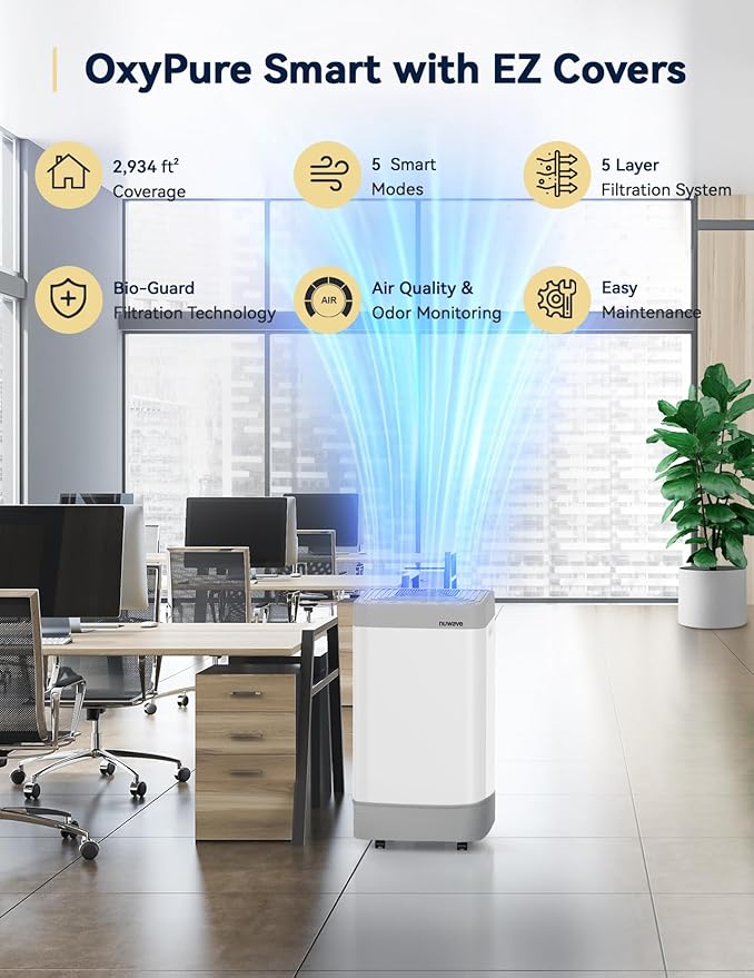 Nuwave Air Purifier for Extra Large Room 2934 Sq Ft, OxyPure Smart Air Purifier with 5 Stage Filtration, Extra EZ Covers for Pet, Air Quality & Odor Sensors, Smart WiFi, Quiet Sleep Mode for Bedroom