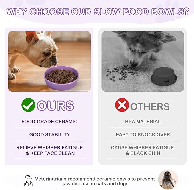 TRUVIC Ceramic Slow Feeder Dog Bowls, 1.5 Cup Puzzle Slow Feeder Bowls for Fast Eaters, Ceramic Dog Food Dish no Black Chin, Puzzle Bowl for Medium Dogs, Purple