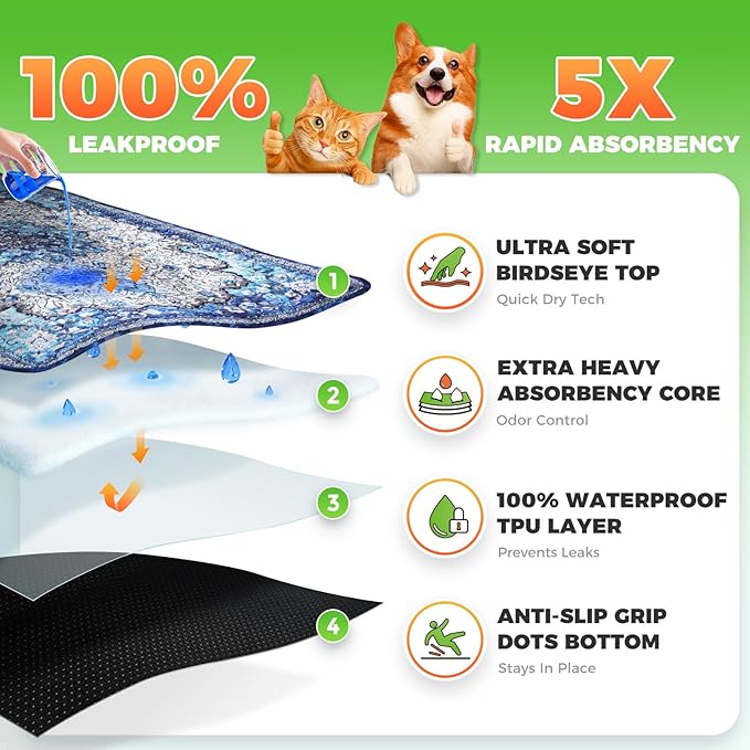 Hompet 2 Pack Super Absorbent Dog Door Mat for Muddy Paws, Washable Pee Pads for Dogs, Reusable Puppy Training Pads, Quick Dry Non-Slip Pet Entryway Rug, Leak-Proof Potty Pad for Indoor Floors 18x28