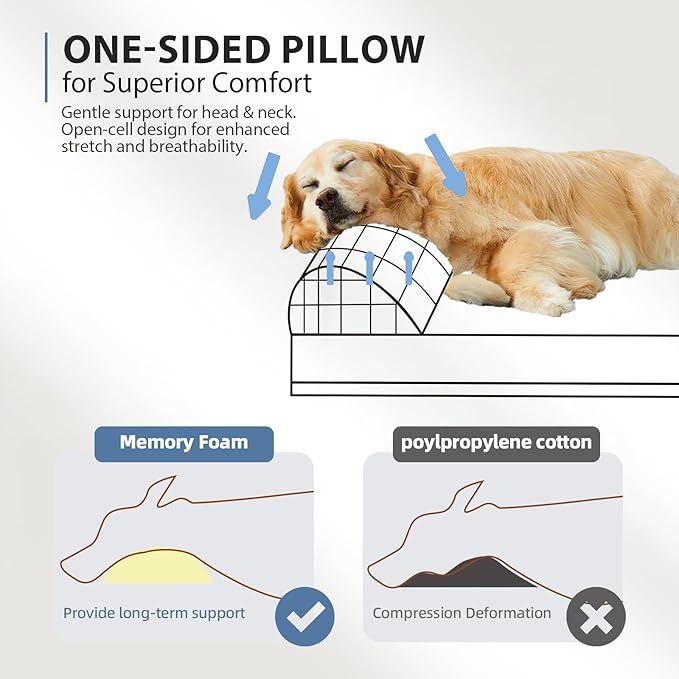 Sytopia XXL 50" Orthopedic Dog Bed – Outdoor, 7" Thick Memory Foam Mattress with Pillow, Removable Washable Waterproof Liner – Ultimate Comfort for Extra Large Breed Dogs Over 100 Pounds, Green