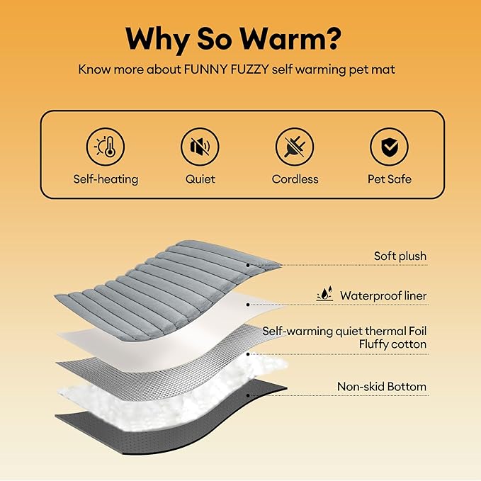 FUNNY FUZZY Self Warming Dog Bed, Waterproof Corduroy Fleece Warm Self Heating Pad for Cat & Dogs, Non-Skid Thermal Pet Mat Indoor with Removable Washable Cover - ThermoPad, 39.4"×29.5", Grey
