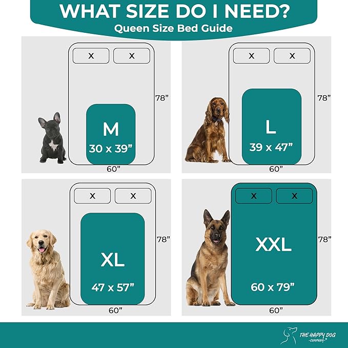 100% Waterproof Dog Blankets - Extra Large Dogs - Soft Fleece Washable Dog Blankets for Couch, Pet Blankets for Bed/Sofa/Dog Crate, Reversible Fluffy Furniture Protector, 47"x57", Dark Gray/Gray