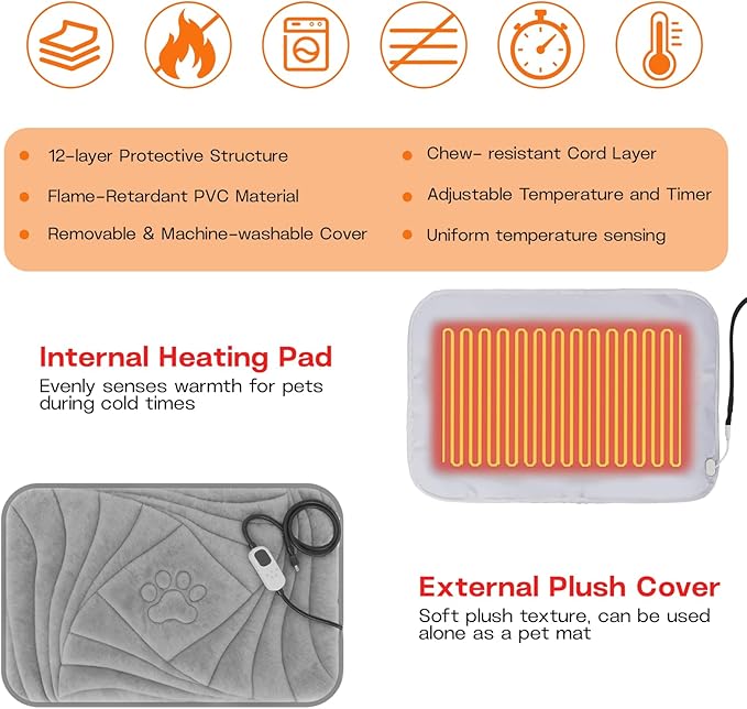 Extra Large Dog Heating Pad with Washable Cover, Soft Plush Pet Heating Pad with 9 Adjustable Temperature, Timer, Chew-Resistant Cord, Waterproof Electric Heated Pet Bed for Dogs, Multi-Pets