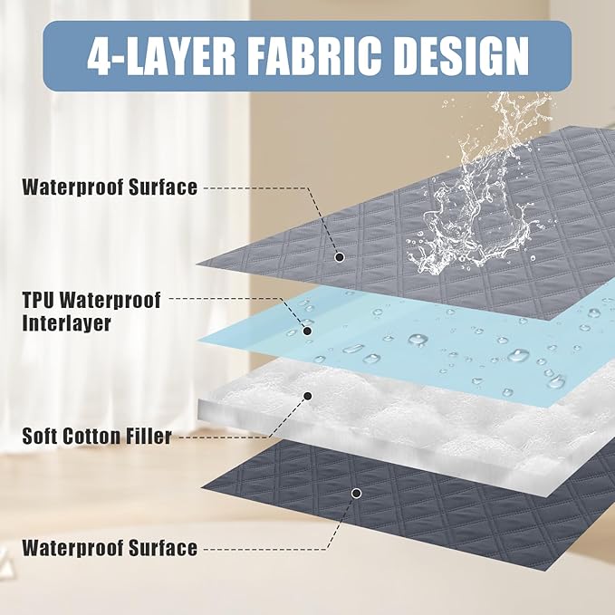 Smiry Waterproof Dog Bed Cover Pet Blanket, Soft Washable Dog Blanket for Furniture Bed Couch Sofa Reversible, Checkered (40"x80", Grey/Dark Grey)