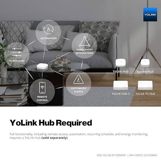 YoLink Smart Energy Plug 15A – 1/4 Mile LoRa Range, High-Power Devices with Cycle Schedule, Real-Time Energy Monitoring, Overload Protection, Alerts, Alexa, Google, IFTTT, HA, Hub Required YS6614