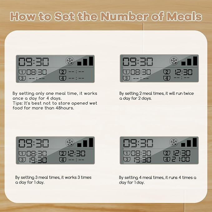 UBPET Automatic Cat Feeder Wet Food, 2025 Upgraded Refrigerated Auto Cat Feeder with Semiconductor Cooling, 4 Days Freshness 5 Meals, Pet Food Dispenser for Cats and Small Dogs, Easy to Clean(White)