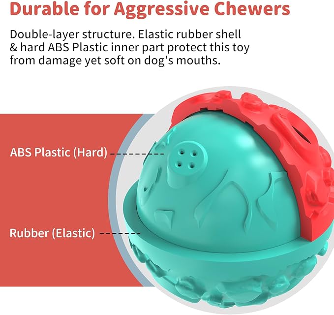 Dog Ball for Aggressive Chewers - Interactive Dog Toy Giggle Balls Fun Squeaky Sound to Keep Them Busy, Durable for Small Medium Large Breeds, Rubber Chew Toys, As Seen on TV, Blue & Red