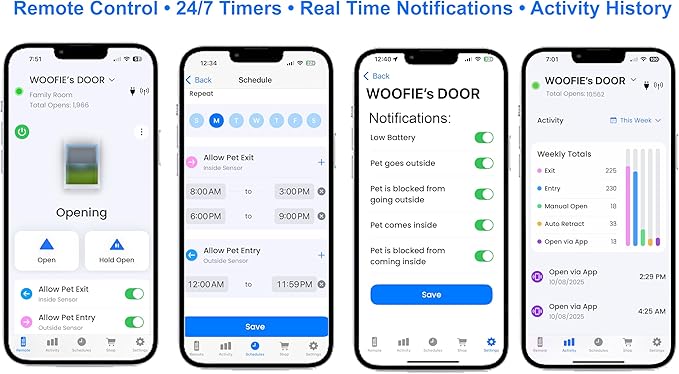 Power Pet Automatic ROLL UP Door by High Tech Pet Brand - Motorized Panel Rolls Up - Pet Operated - Remote App Control - 24/7 Exit & Entry Timers (Wall Mount, Medium)