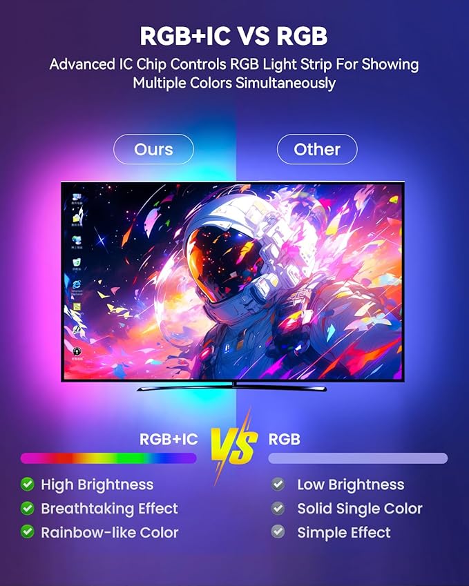 Pak LED Strip Lights 104ft(2x52ft), RGBIC Color Changing Smart Lights with App, Remote & Voice Control, Music Sync, 64 Scenes, Flexible, DIY Cuttable, Easy Installation for Bedroom, TV, Gaming, Party