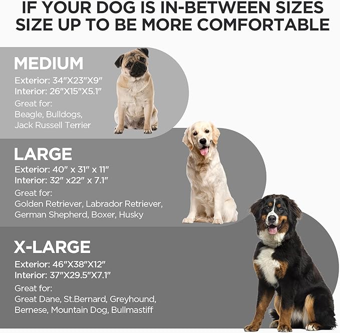 ATIFBOP Orthopedic Dog Bed, Memory Foam Dog Sofa with Removable Cover, Cooling Energy Gel. Couch, Pain Relief Pet Bed (33x23x9 inch, Grey)