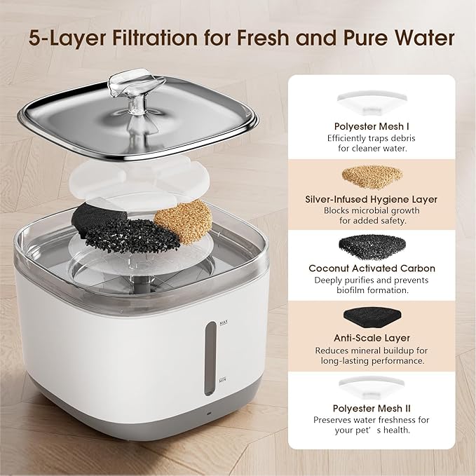 Cat Water Fountain, 100oz/3L Wireless Pet Water Fountain Battery Operated, Water Fountains for Cats Indoor with Motion Sensor, 5-Stage Filtration, Stainless Steel Tray, LED Light & BPA-Free