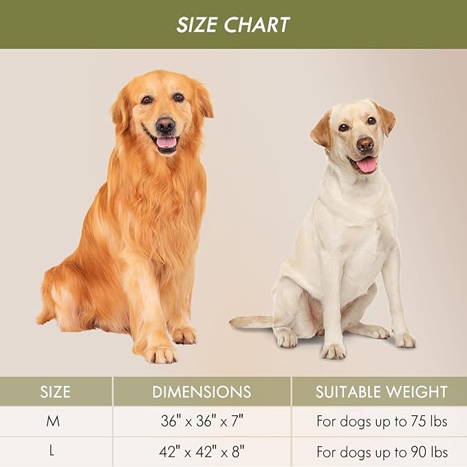 ClevaHome Orthopedic Dog Bed for Large Dogs, 42 inches Dual Layer Water Repellent Round Pet Bed with Washable Cover Nonslip Bottom (Olive Branch)